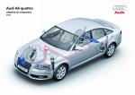 Audi A6 3.0T Quattro S-Line Sedan 2008 года